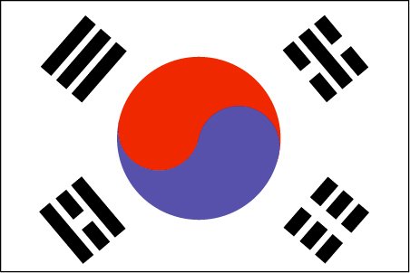 Trigrams on South Korean flag