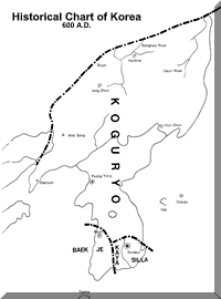 Korea 680 AD